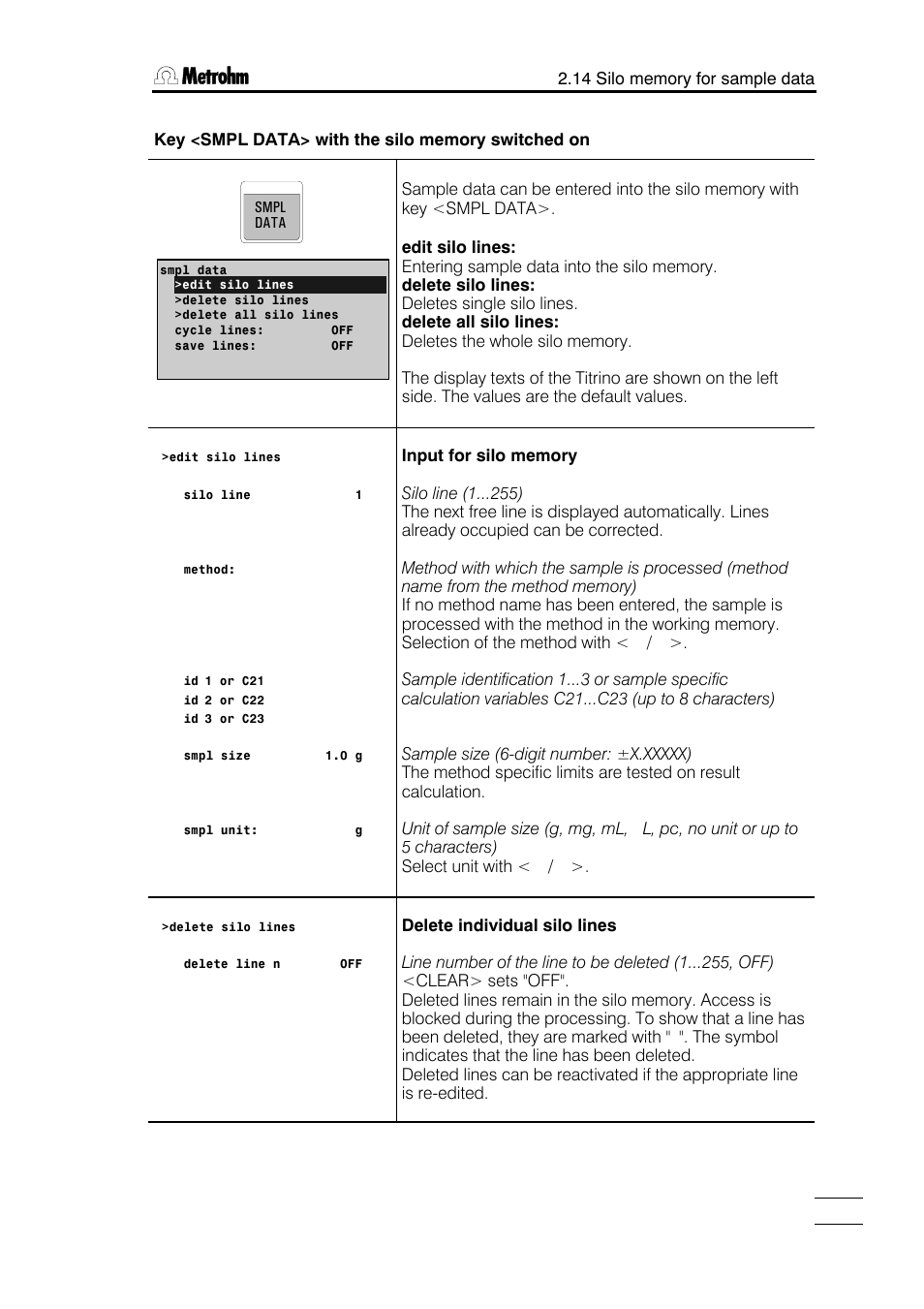 Metrohm 784 KFP Titrino User Manual | Page 42 / 153