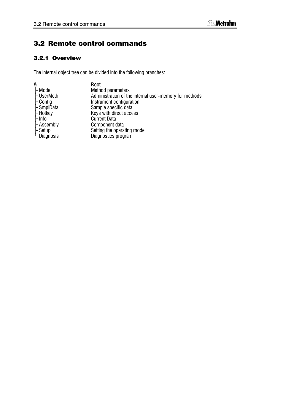 2 remote control commands | Metrohm 784 KFP Titrino User Manual | Page 55 / 153