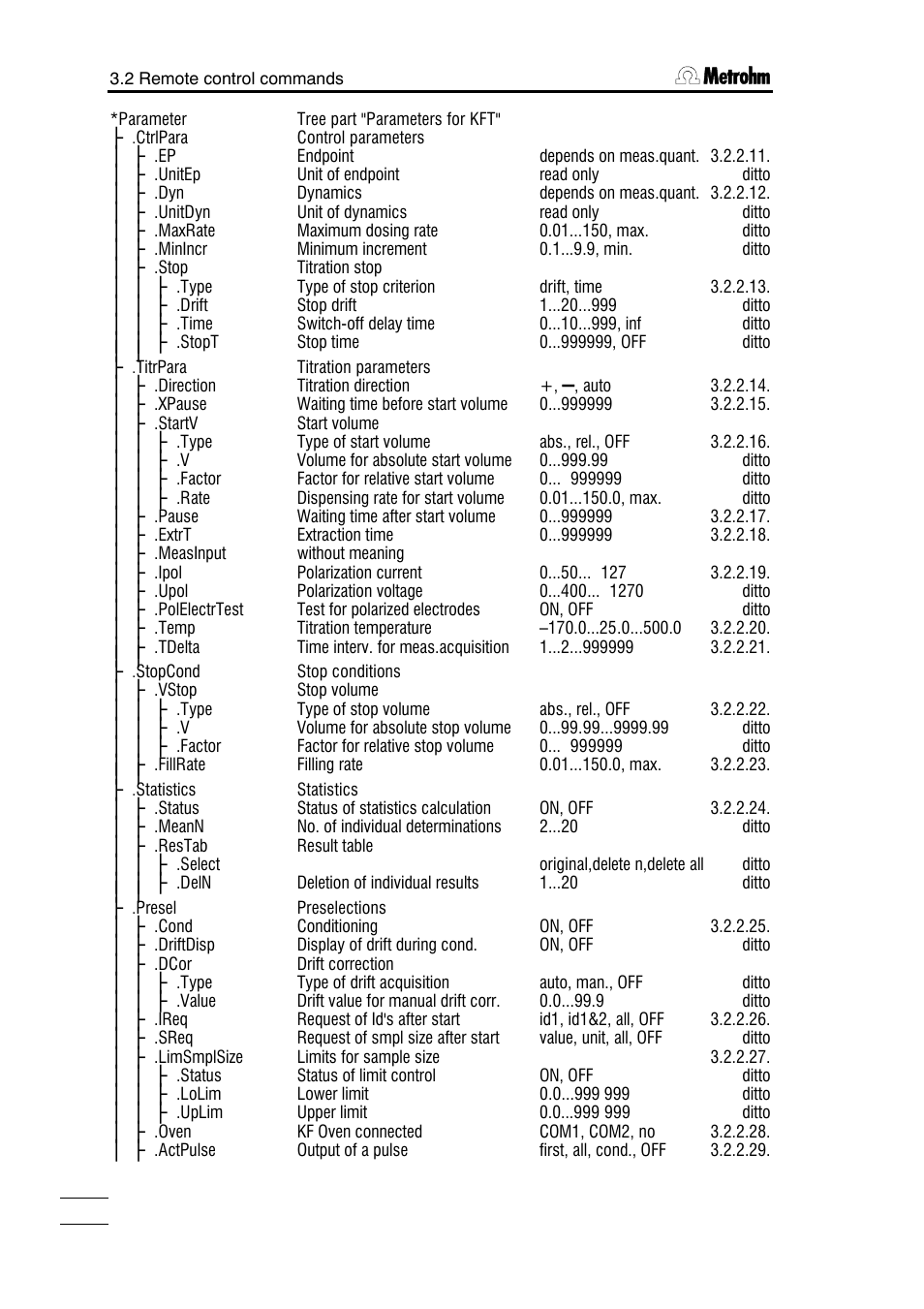 Metrohm 784 KFP Titrino User Manual | Page 57 / 153