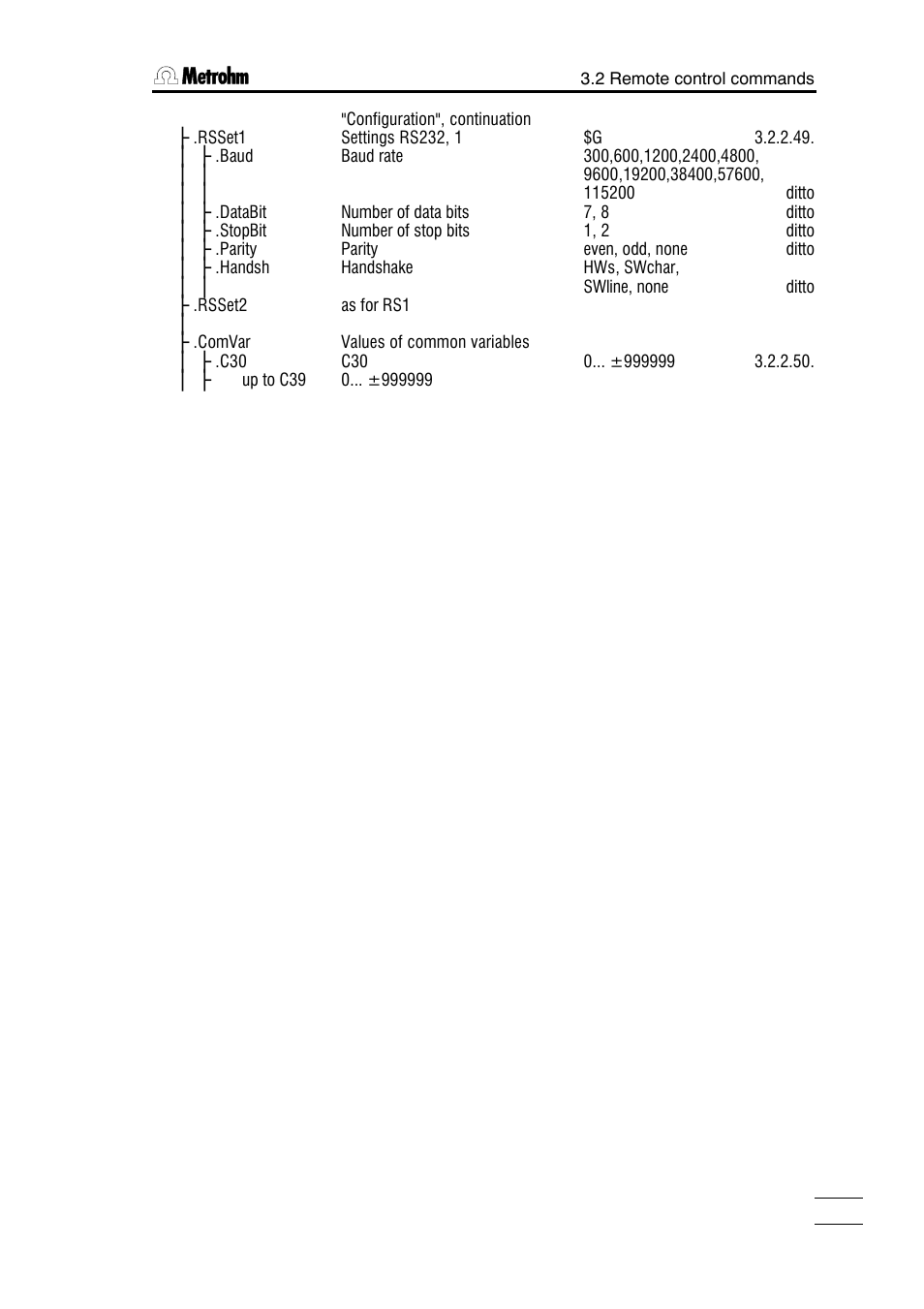 Metrohm 784 KFP Titrino User Manual | Page 60 / 153