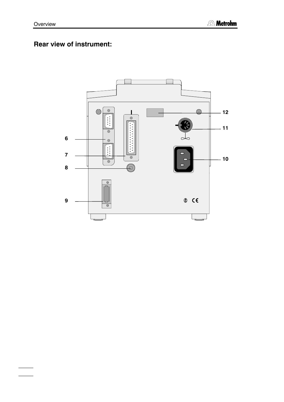 Rear view of instrument | Metrohm 784 KFP Titrino User Manual | Page 7 / 153