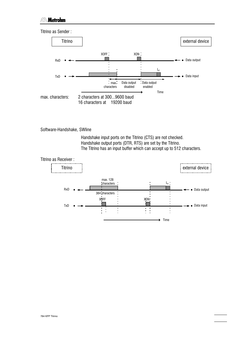 3 properties of the rs 232 interface, Titrino external device | Metrohm 784 KFP Titrino User Manual | Page 94 / 153