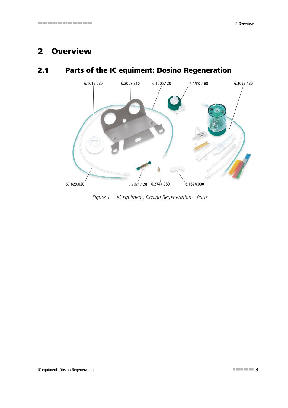 2 overview, 1 parts of the ic equiment: dosino regeneration, Parts of the ic equiment: dosino regeneration | Metrohm Dosino Regeneration User Manual | Page 9 / 19