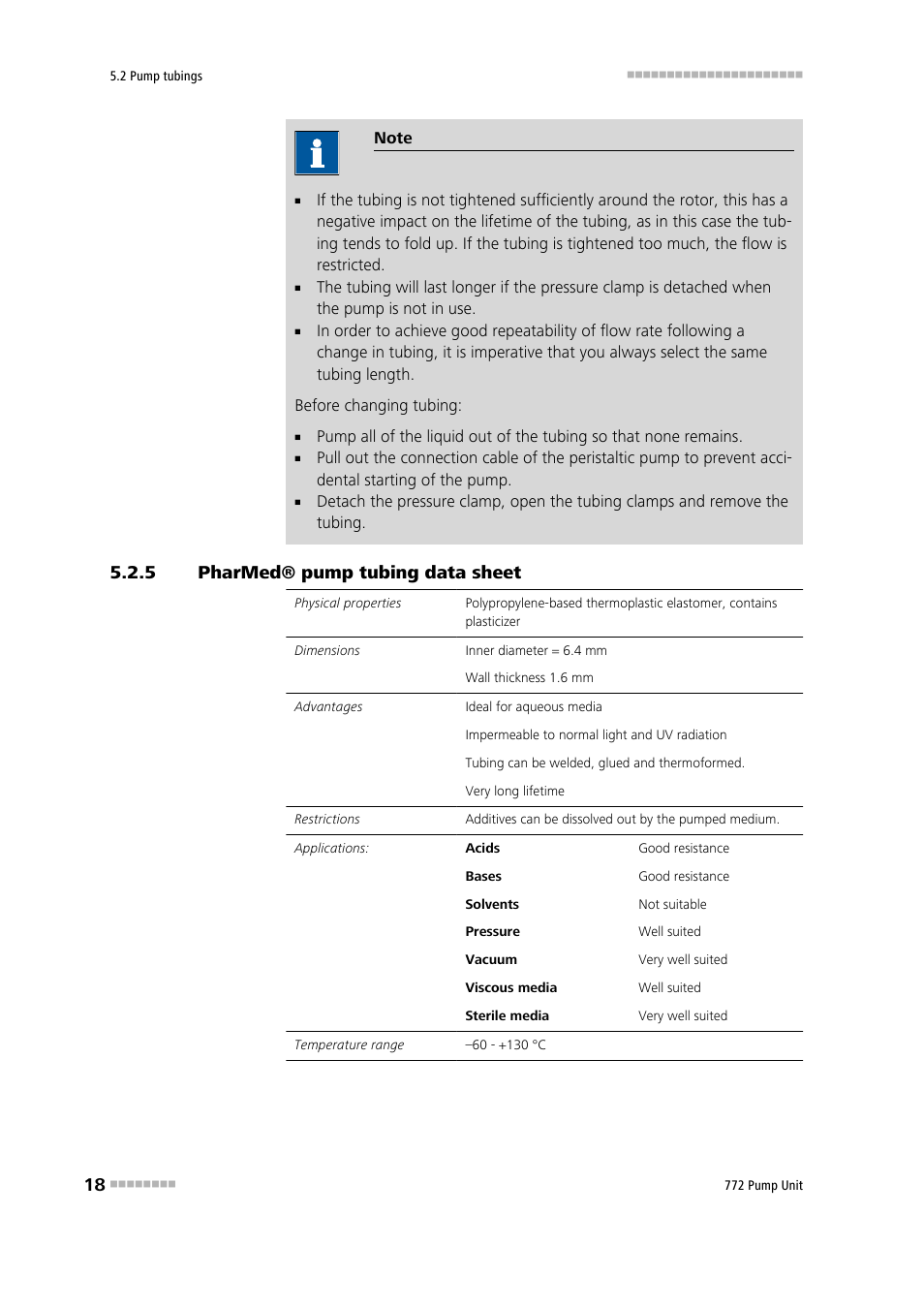 5 pharmed® pump tubing data sheet, Pharmed® pump tubing data sheet | Metrohm 772 Pump Unit User Manual | Page 26 / 46