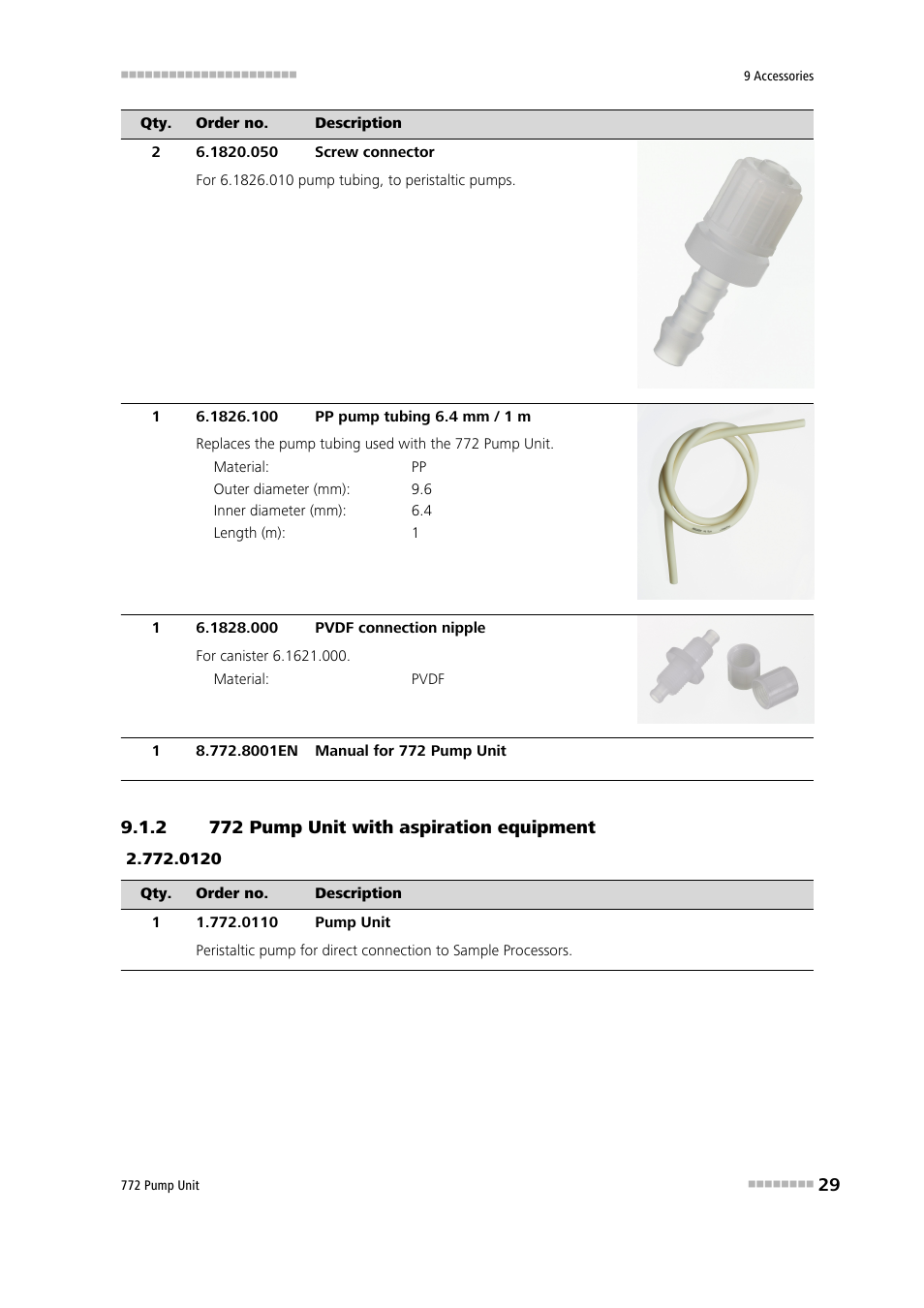 2 772 pump unit with aspiration equipment, 772 pump unit with aspiration equipment | Metrohm 772 Pump Unit User Manual | Page 37 / 46