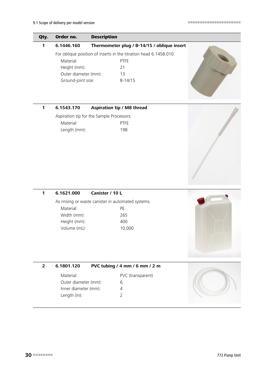 Metrohm 772 Pump Unit User Manual | Page 38 / 46