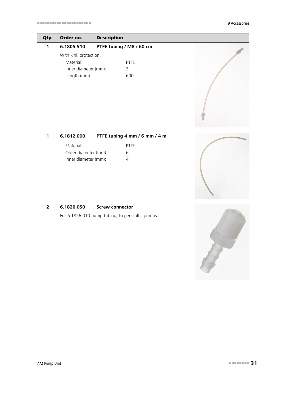 Metrohm 772 Pump Unit User Manual | Page 39 / 46