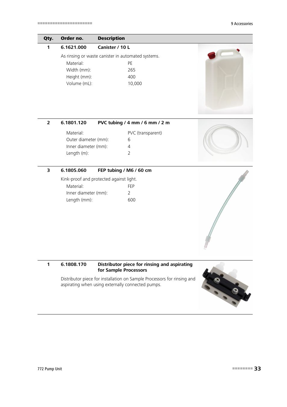 Metrohm 772 Pump Unit User Manual | Page 41 / 46