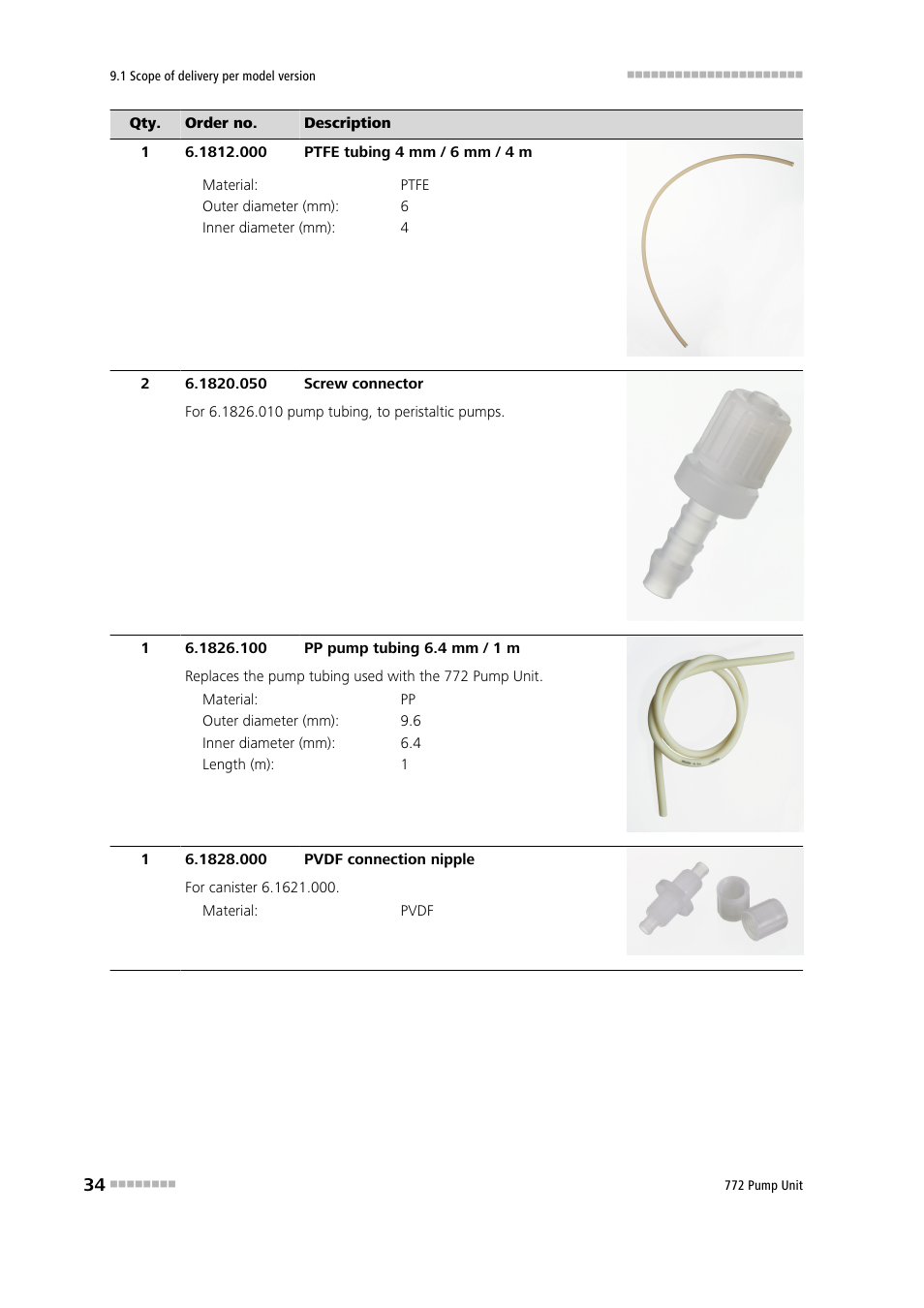 Metrohm 772 Pump Unit User Manual | Page 42 / 46