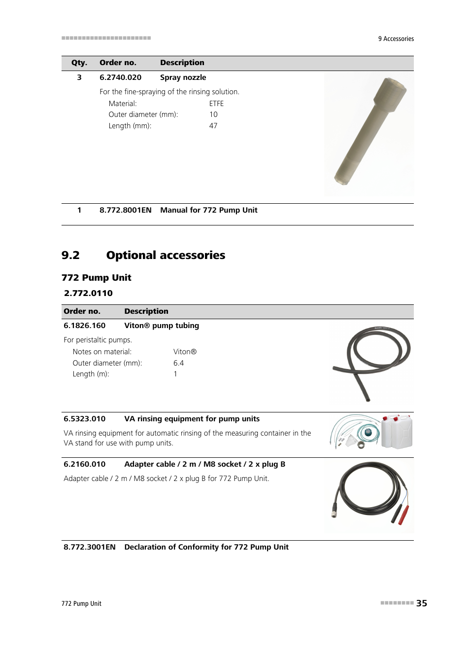 2 optional accessories, 1 772 pump unit, Optional accessories | 772 pump unit | Metrohm 772 Pump Unit User Manual | Page 43 / 46