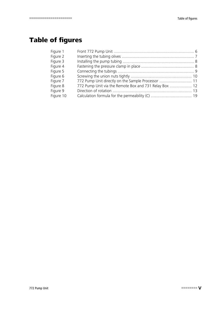 Table of figures | Metrohm 772 Pump Unit User Manual | Page 7 / 46