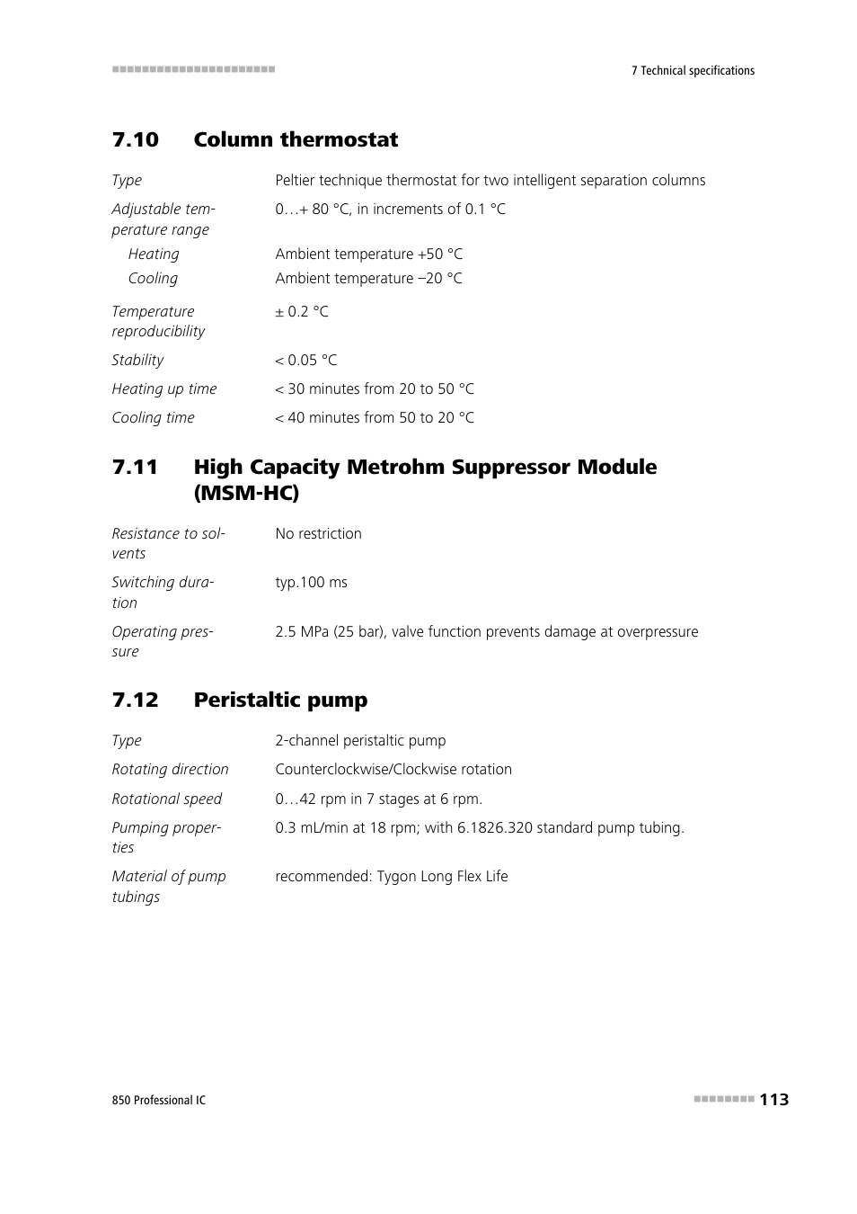 10 column thermostat, 12 peristaltic pump, 11 high capacity metrohm suppressor module | Msm-hc) | Metrohm 850 Professional IC Anion MSM-HC MCS Gradient User Manual | Page 123 / 146