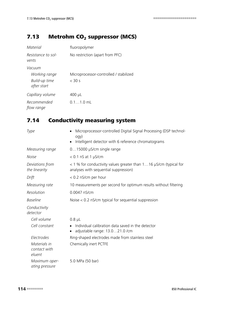 13 metrohm co2 suppressor (mcs), 14 conductivity measuring system, 13 metrohm co | Suppressor (mcs) | Metrohm 850 Professional IC Anion MSM-HC MCS Gradient User Manual | Page 124 / 146