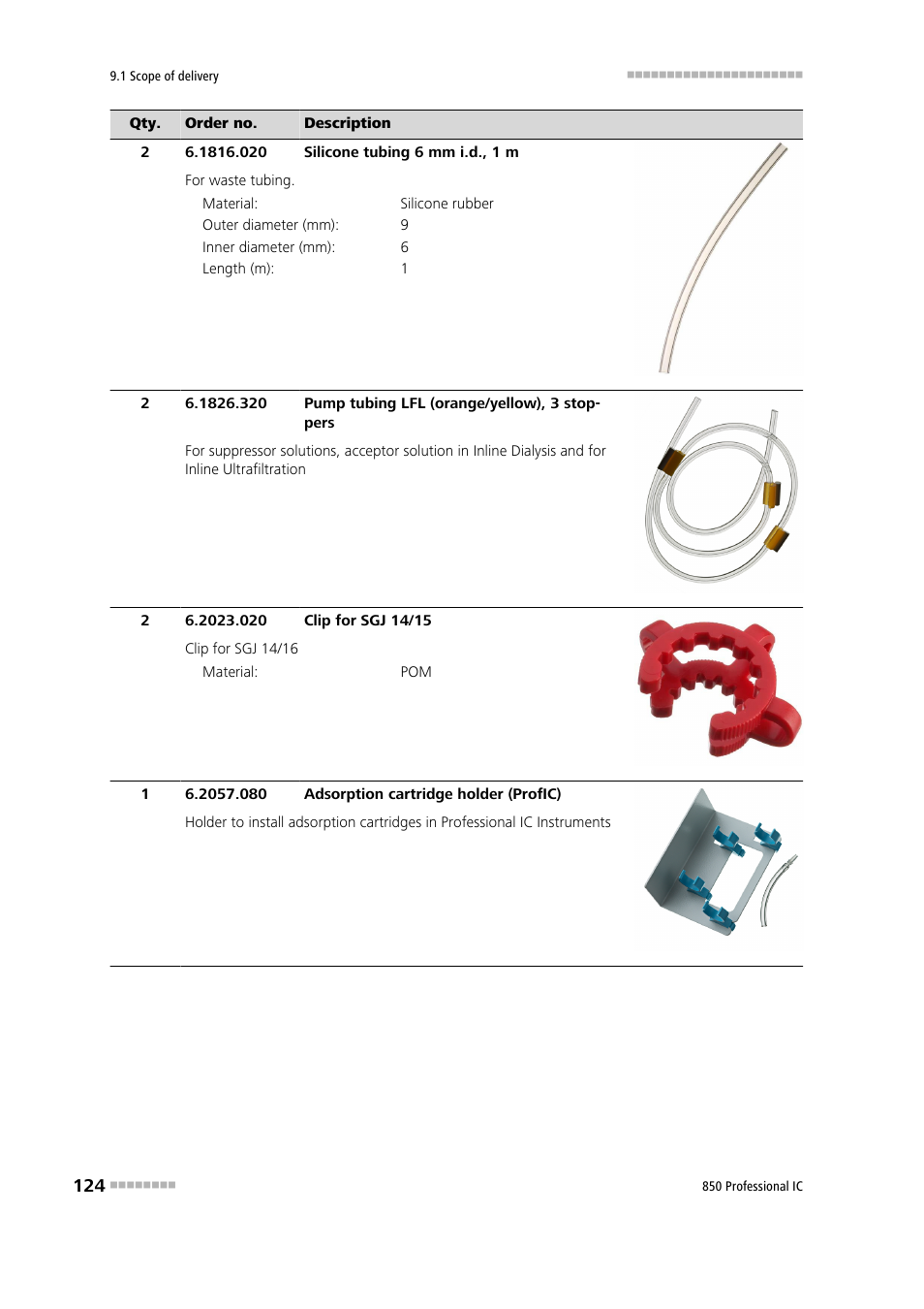 Metrohm 850 Professional IC Anion MSM-HC MCS Gradient User Manual | Page 134 / 146