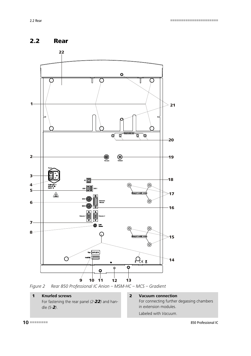 2 rear, Rear, Figure 2 | Metrohm 850 Professional IC Anion MSM-HC MCS Gradient User Manual | Page 20 / 146