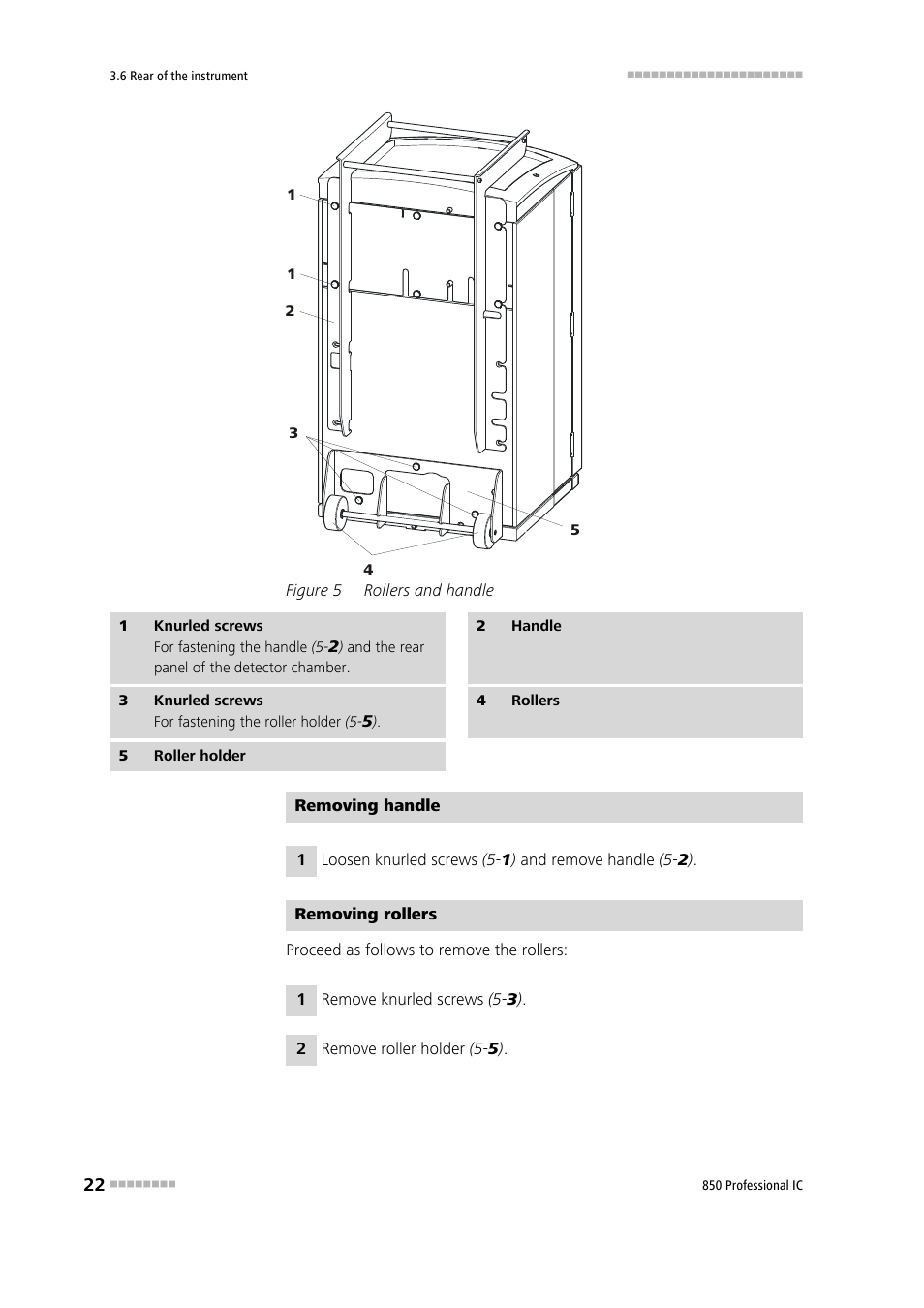 Figure 5, Rollers and handle | Metrohm 850 Professional IC Anion MSM-HC MCS Gradient User Manual | Page 32 / 146