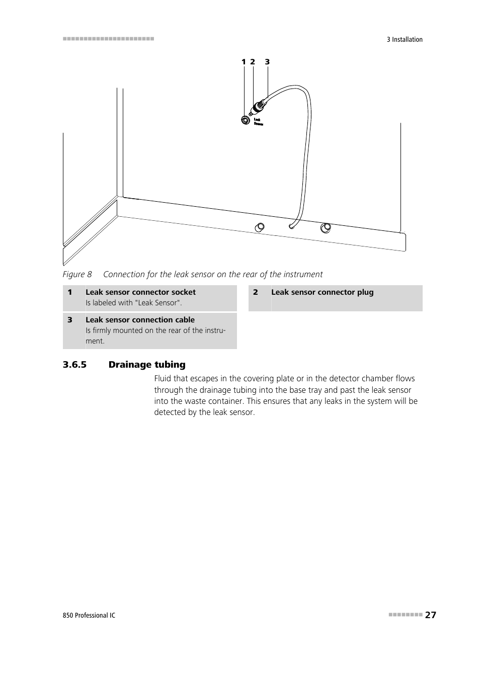 5 drainage tubing, Drainage tubing, Figure 8 | Plug the leak sensor connector plug (8-2) | Metrohm 850 Professional IC Anion MSM-HC MCS Gradient User Manual | Page 37 / 146