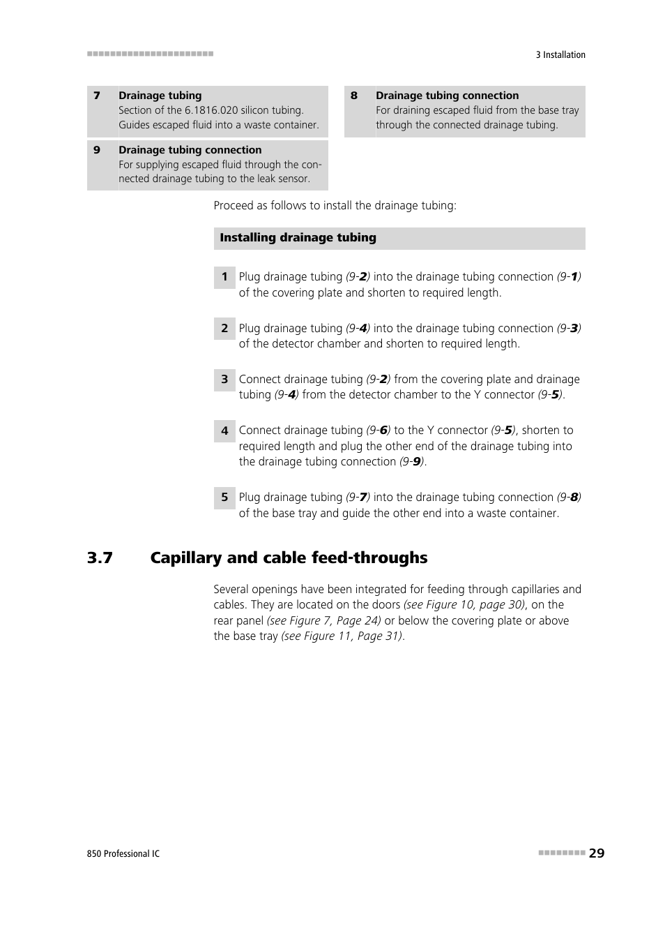 7 capillary and cable feed-throughs, Capillary and cable feed-throughs | Metrohm 850 Professional IC Anion MSM-HC MCS Gradient User Manual | Page 39 / 146