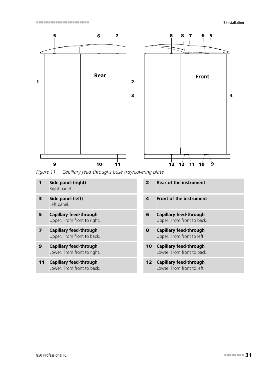 Figure 11, Capillary feed-throughs base tray/covering plate | Metrohm 850 Professional IC Anion MSM-HC MCS Gradient User Manual | Page 41 / 146