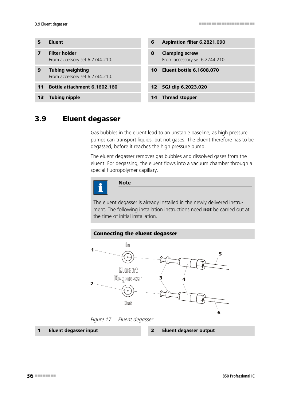 9 eluent degasser, Eluent degasser, Figure 17 | On the eluent bottle (16-10), 12) onto the bottle attachment (16-11) | Metrohm 850 Professional IC Anion MSM-HC MCS Gradient User Manual | Page 46 / 146