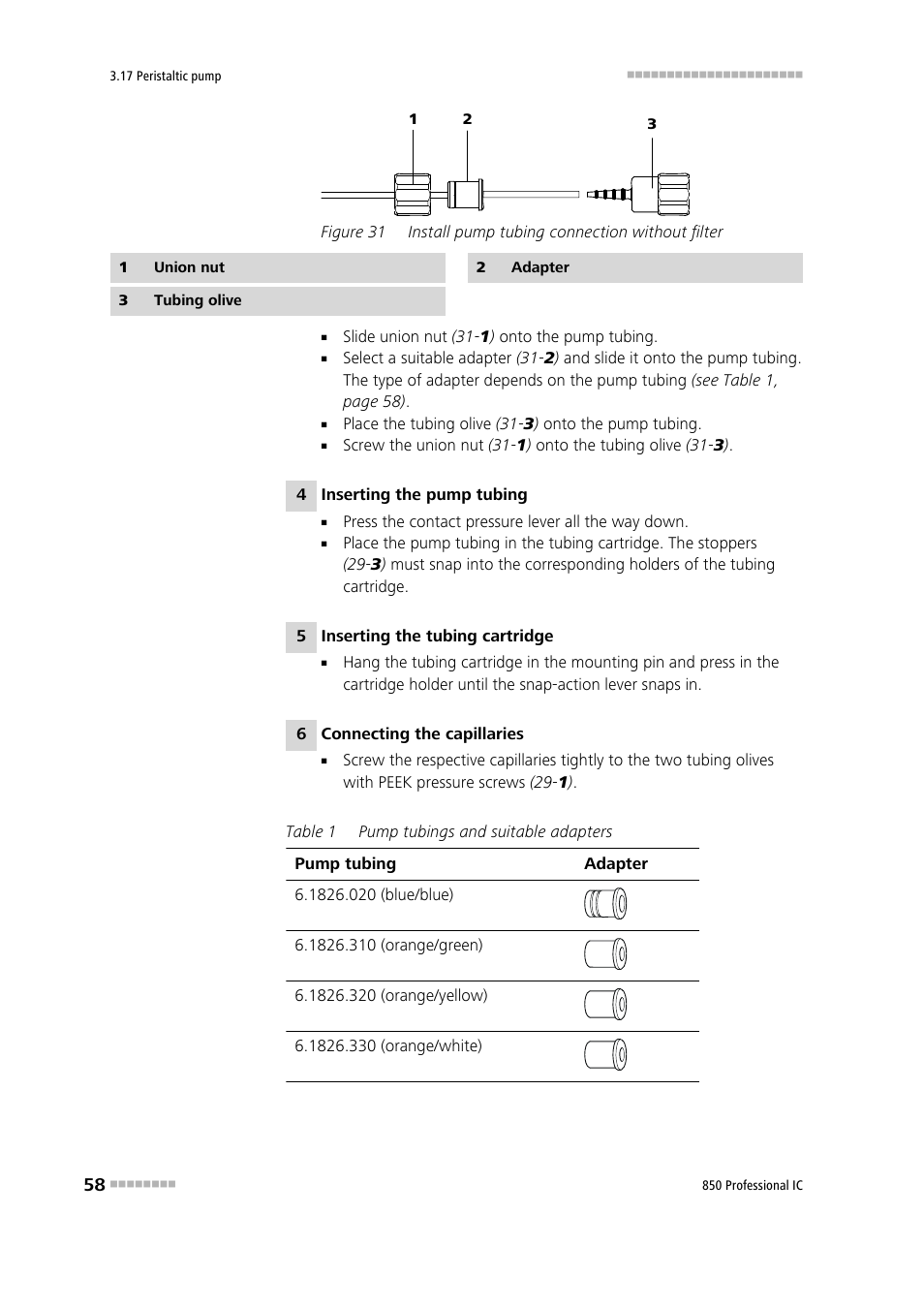 Figure 31, Install pump tubing connection without filter | Metrohm 850 Professional IC Anion MSM-HC MCS Gradient User Manual | Page 68 / 146