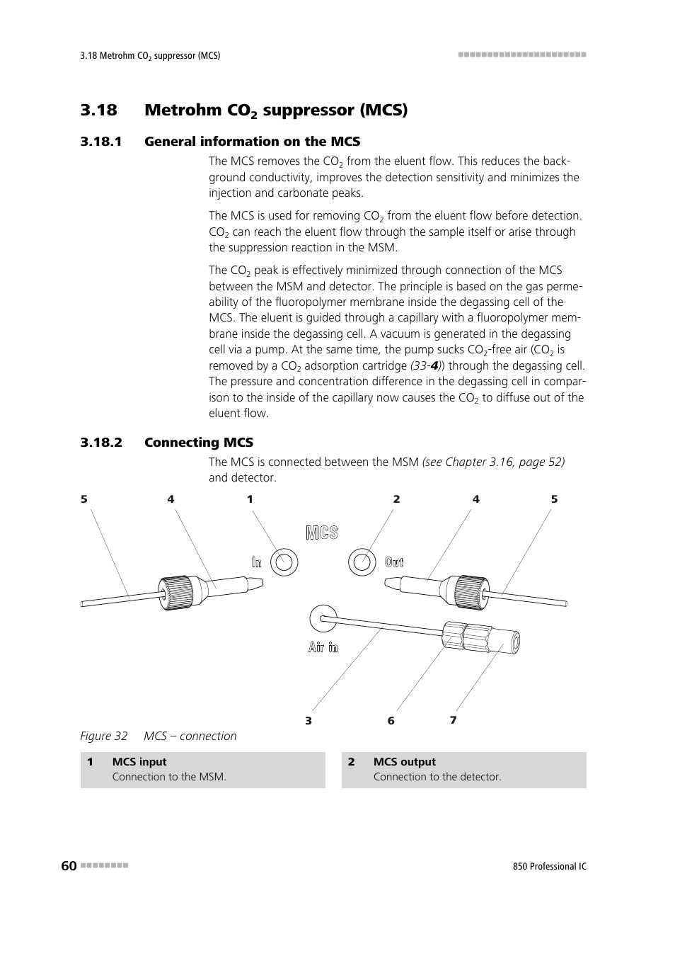 18 metrohm co2 suppressor (mcs), 1 general information on the mcs, 2 connecting mcs | 18 metrohm co, Suppressor (mcs), General information on the mcs, Connecting mcs, Figure 32, Mcs – connection | Metrohm 850 Professional IC Anion MSM-HC MCS Gradient User Manual | Page 70 / 146