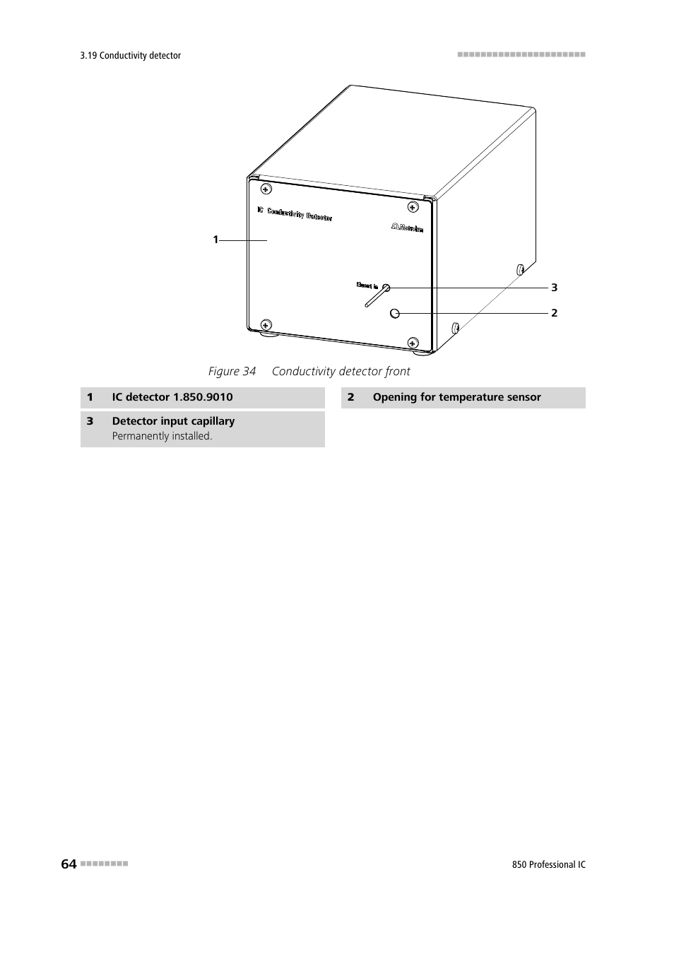 Figure 34, Conductivity detector front | Metrohm 850 Professional IC Anion MSM-HC MCS Gradient User Manual | Page 74 / 146