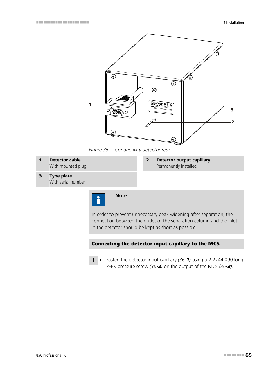 Figure 35, Conductivity detector rear | Metrohm 850 Professional IC Anion MSM-HC MCS Gradient User Manual | Page 75 / 146