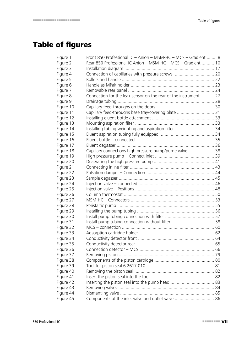 Table of figures | Metrohm 850 Professional IC Anion MSM-HC MCS Gradient User Manual | Page 9 / 146