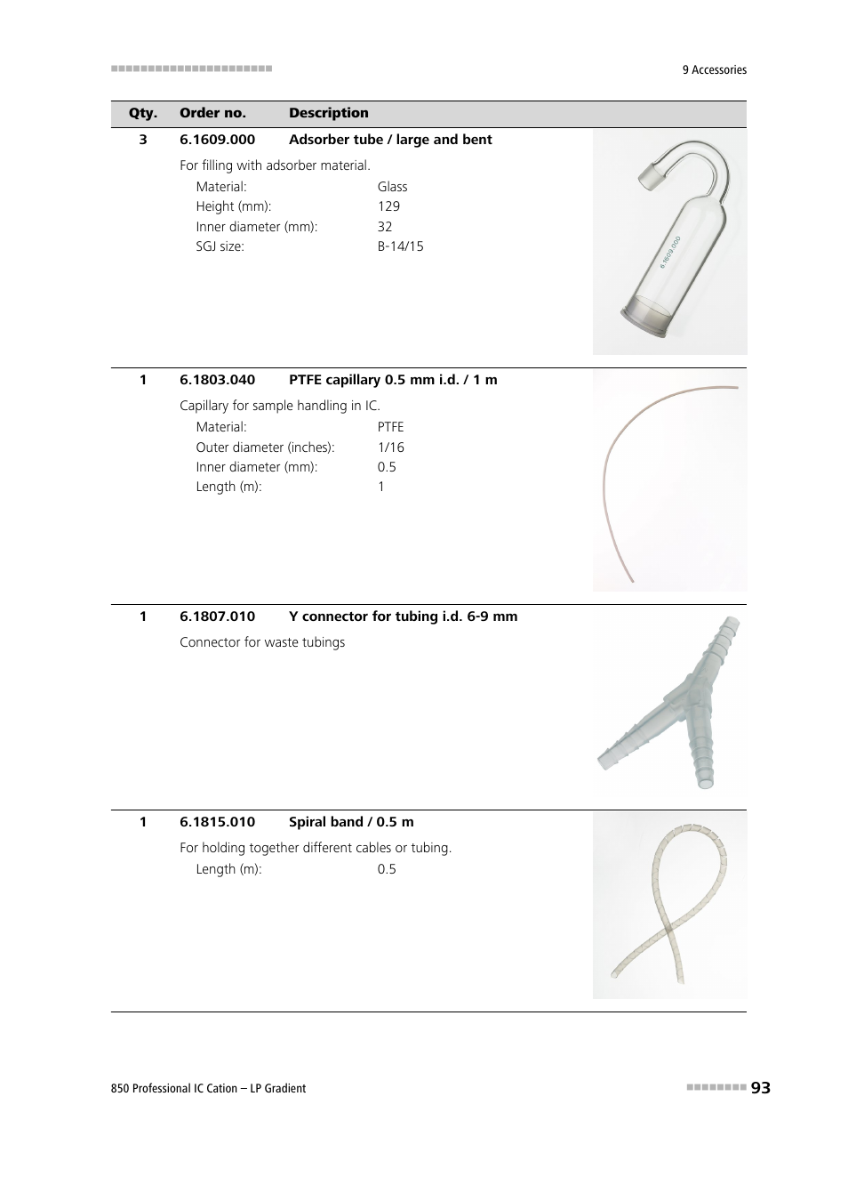 Metrohm 850 Professional IC Cation - LP-Gradient User Manual | Page 103 / 117