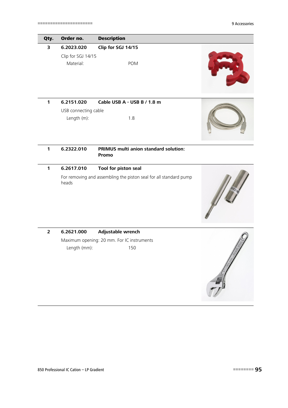 Metrohm 850 Professional IC Cation - LP-Gradient User Manual | Page 105 / 117