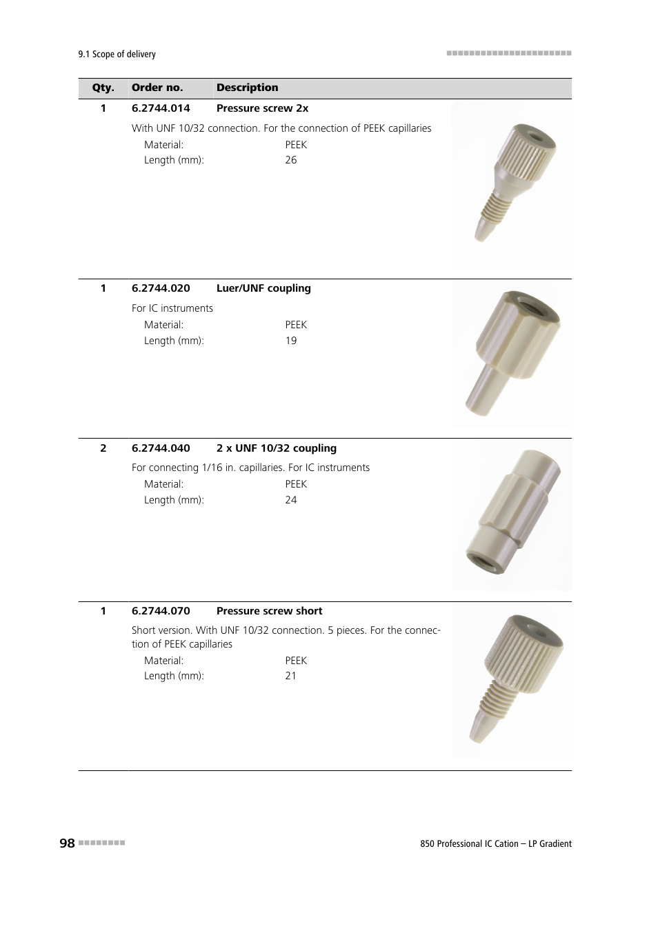 Metrohm 850 Professional IC Cation - LP-Gradient User Manual | Page 108 / 117