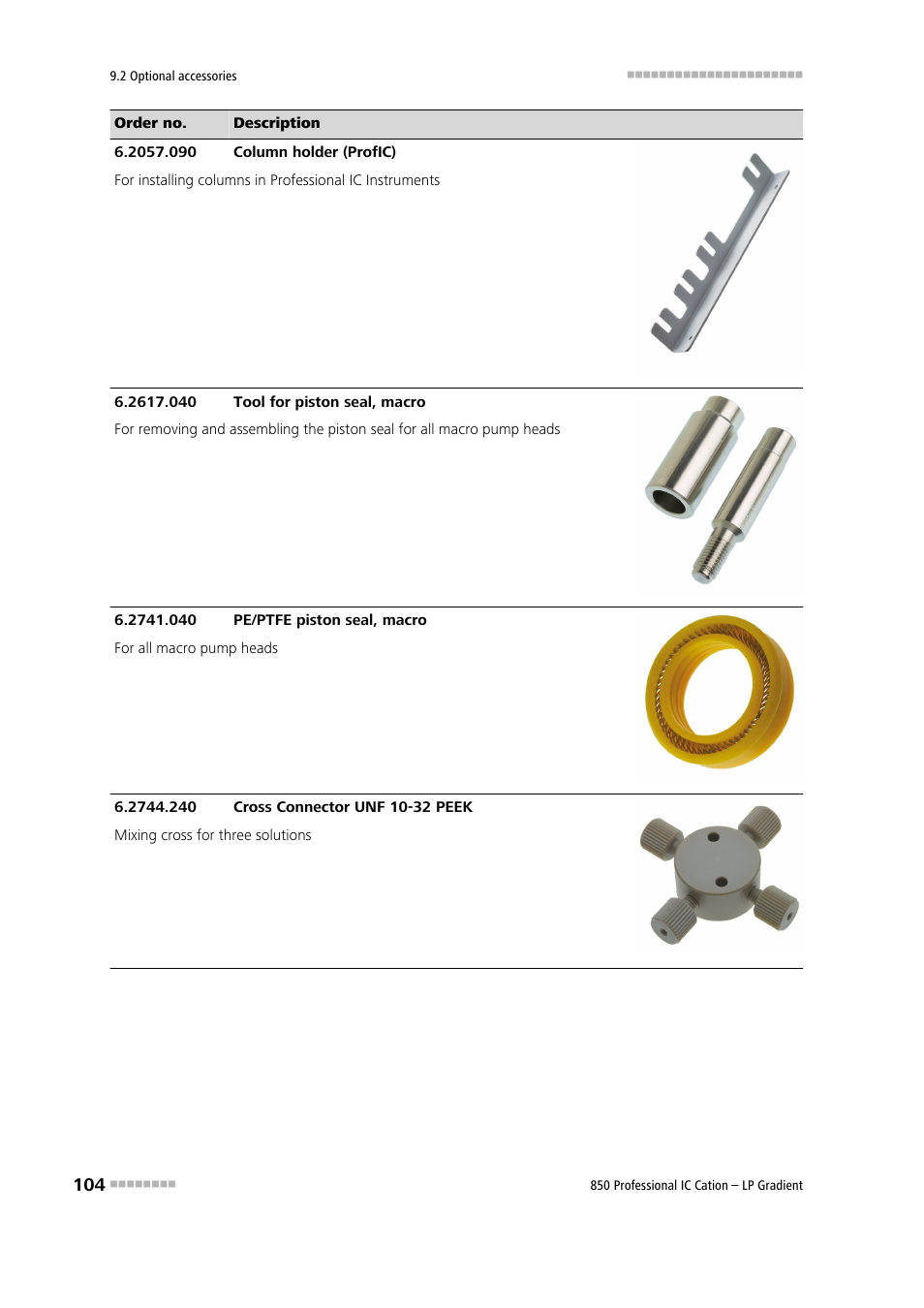 Metrohm 850 Professional IC Cation - LP-Gradient User Manual | Page 114 / 117