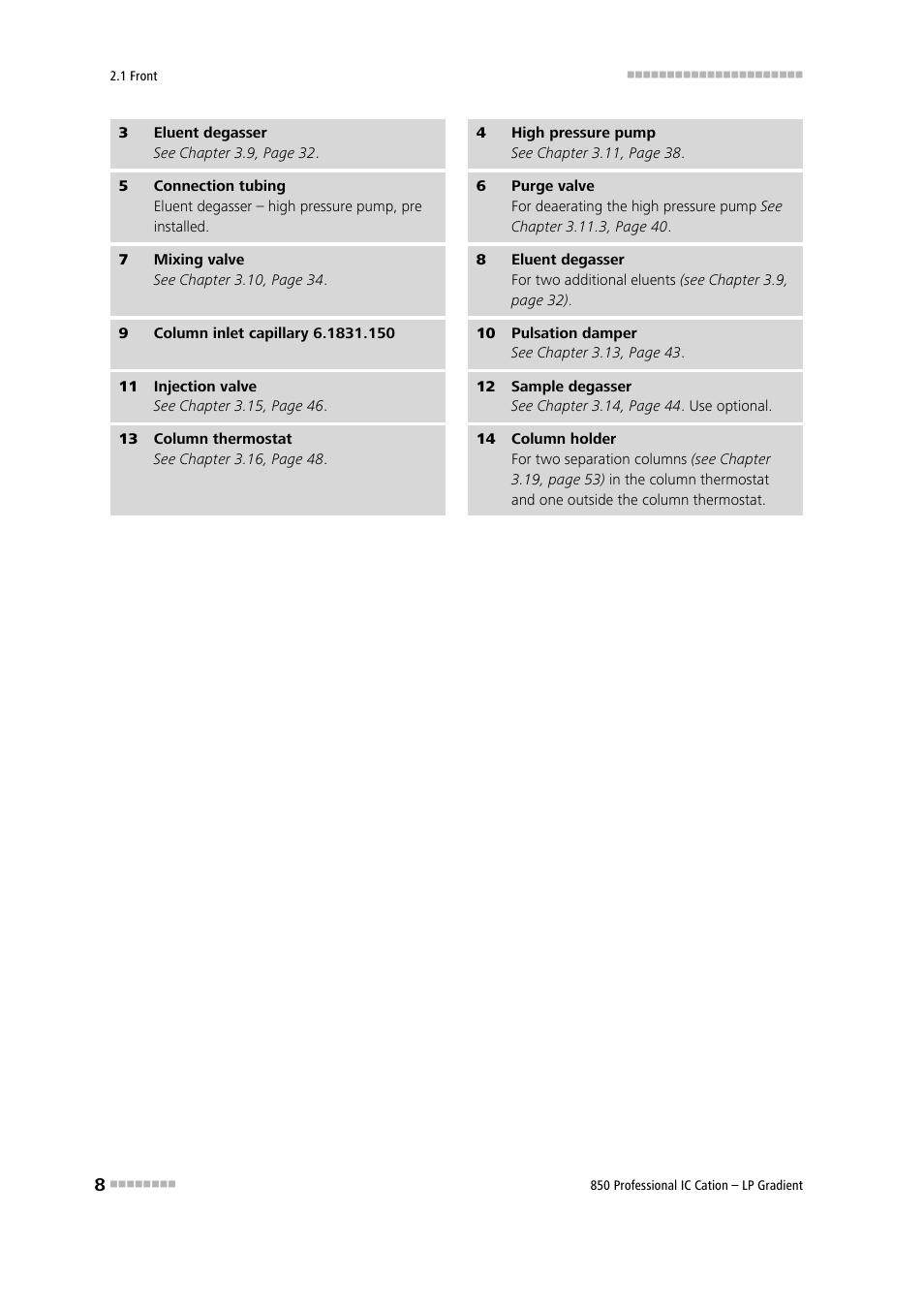 Metrohm 850 Professional IC Cation - LP-Gradient User Manual | Page 18 / 117