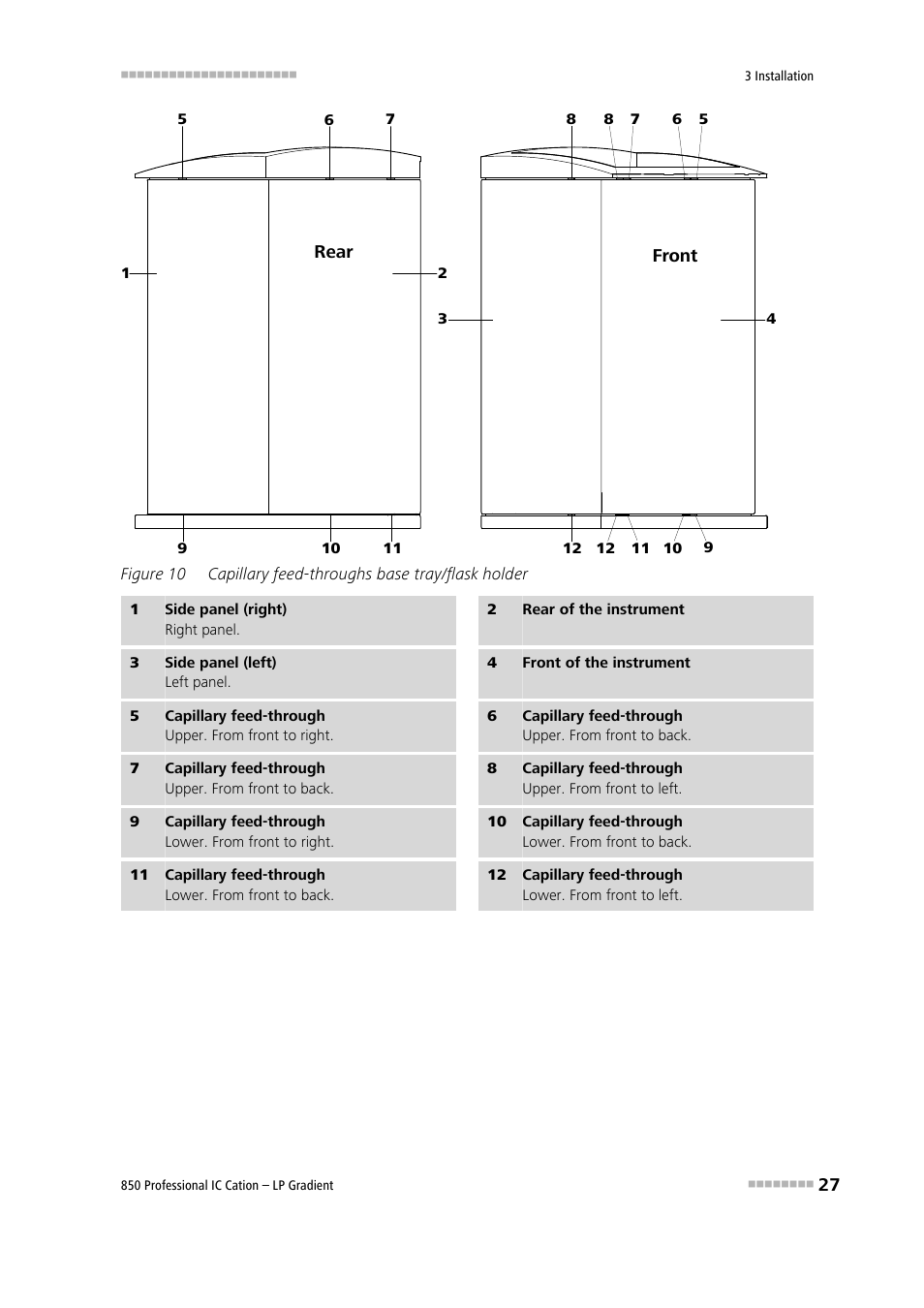 Figure 10, Capillary feed-throughs base tray/flask holder | Metrohm 850 Professional IC Cation - LP-Gradient User Manual | Page 37 / 117