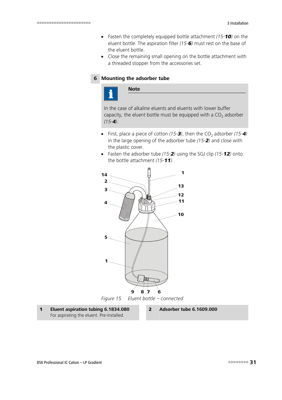 Figure 15, Eluent bottle – connected | Metrohm 850 Professional IC Cation - LP-Gradient User Manual | Page 41 / 117