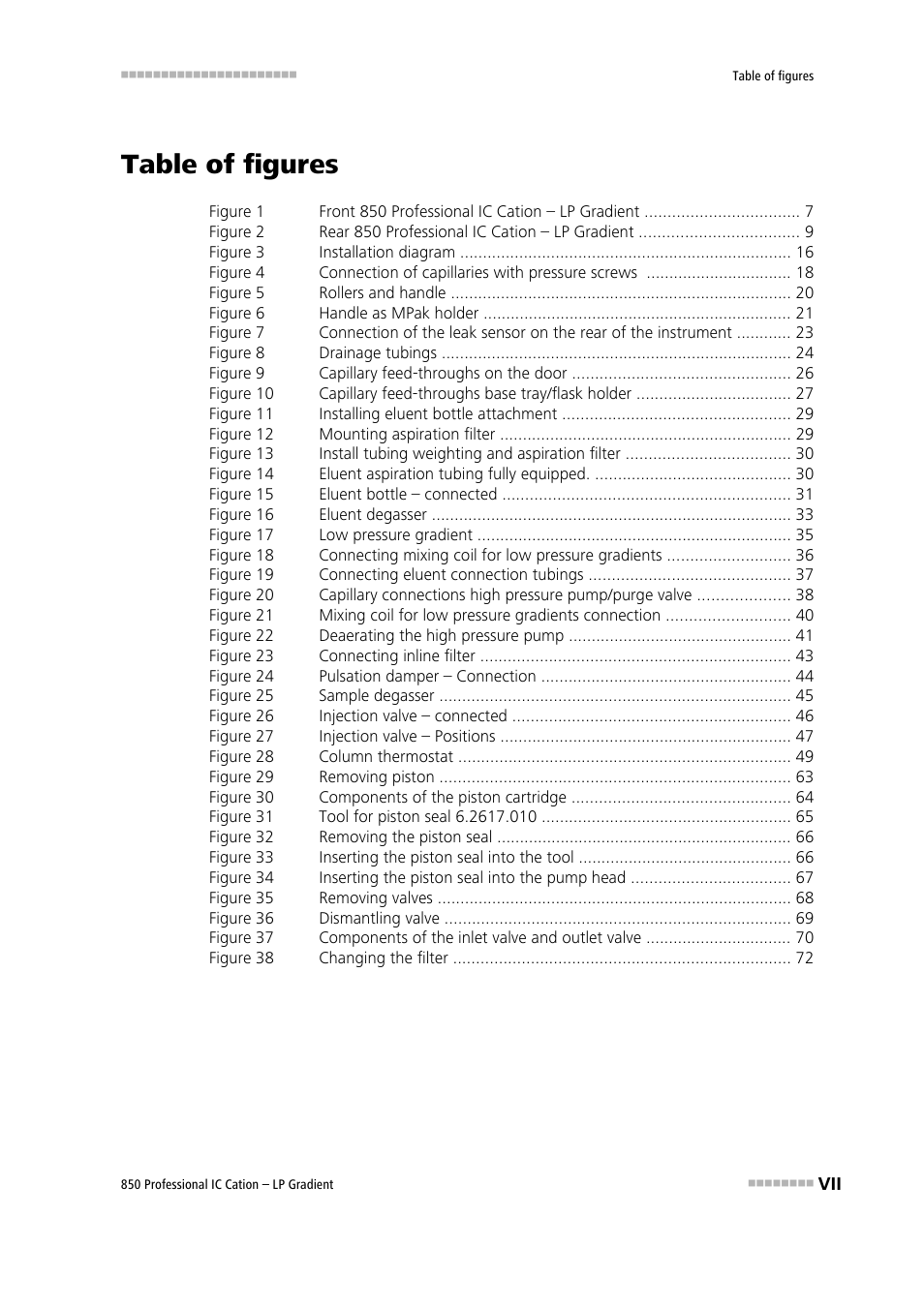 Table of figures | Metrohm 850 Professional IC Cation - LP-Gradient User Manual | Page 9 / 117