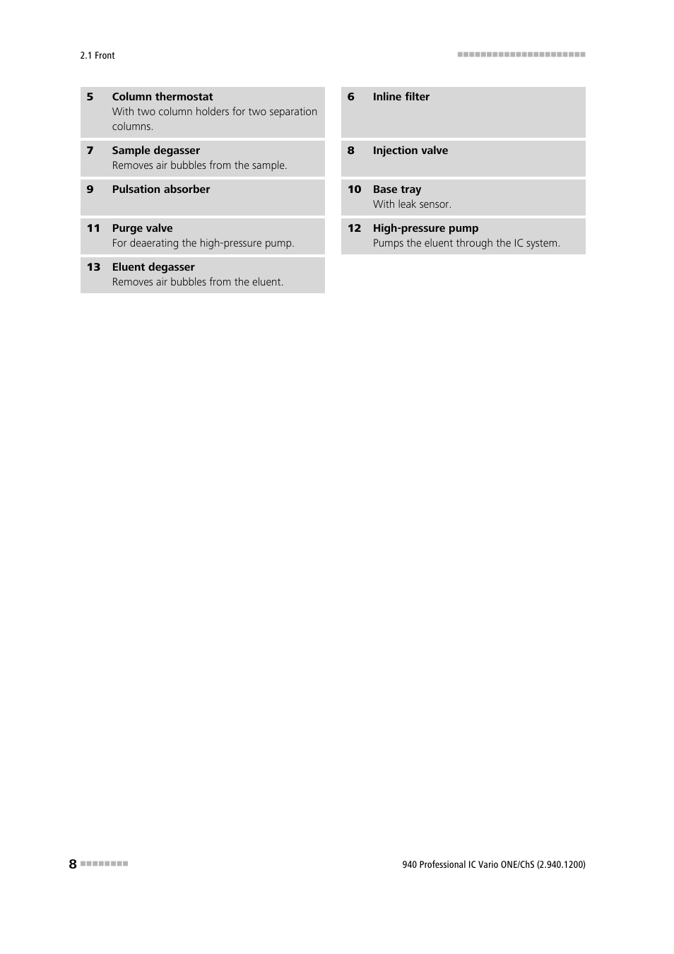 Metrohm 940 Professional IC Vario ONE/ChS User Manual | Page 16 / 111