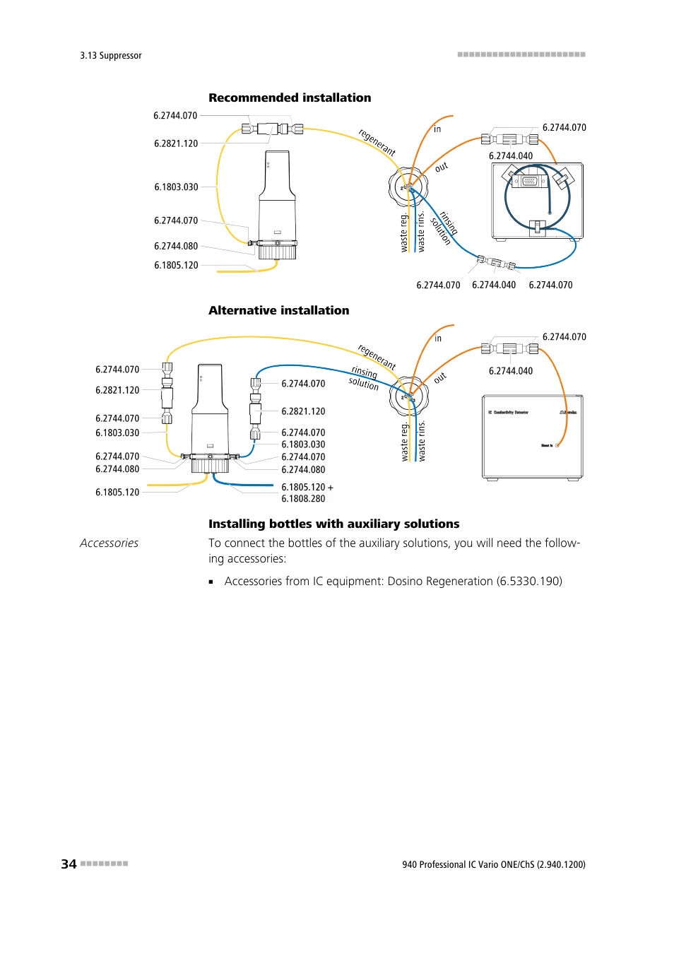 Metrohm 940 Professional IC Vario ONE/ChS User Manual | Page 42 / 111