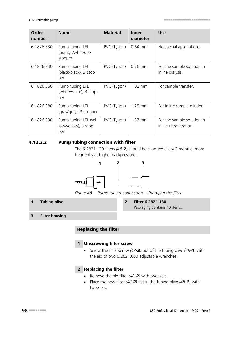 2 pump tubing connection with filter, Figure 48, Pump tubing connection – changing the filter | Metrohm 850 Professional IC Anion MCS Prep 2 User Manual | Page 108 / 146