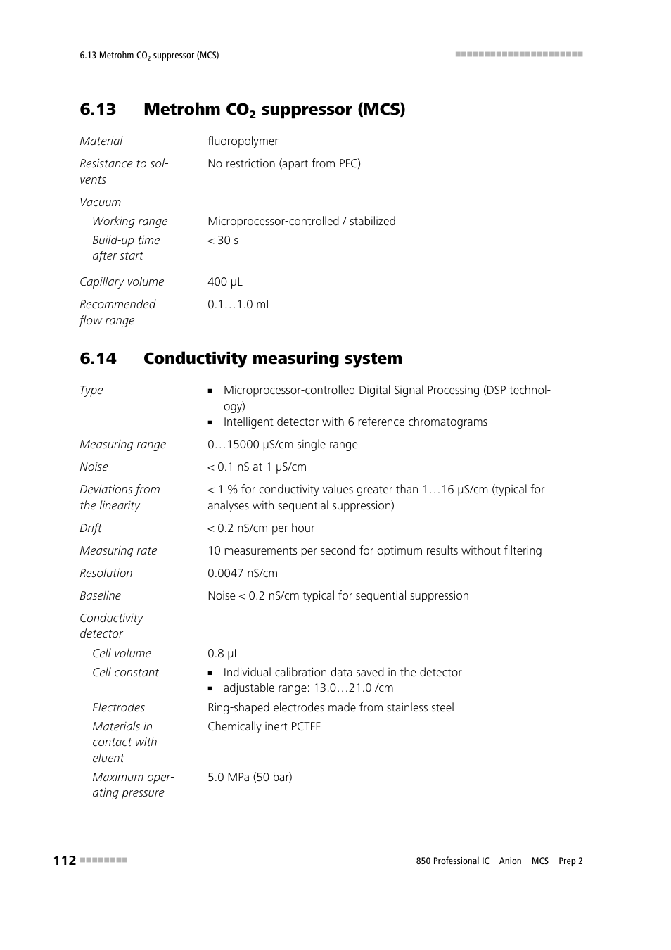 13 metrohm co2 suppressor (mcs), 14 conductivity measuring system, 13 metrohm co | Suppressor (mcs) | Metrohm 850 Professional IC Anion MCS Prep 2 User Manual | Page 122 / 146