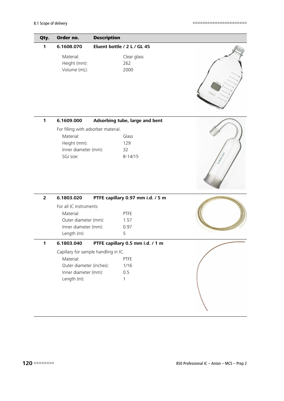 Metrohm 850 Professional IC Anion MCS Prep 2 User Manual | Page 130 / 146