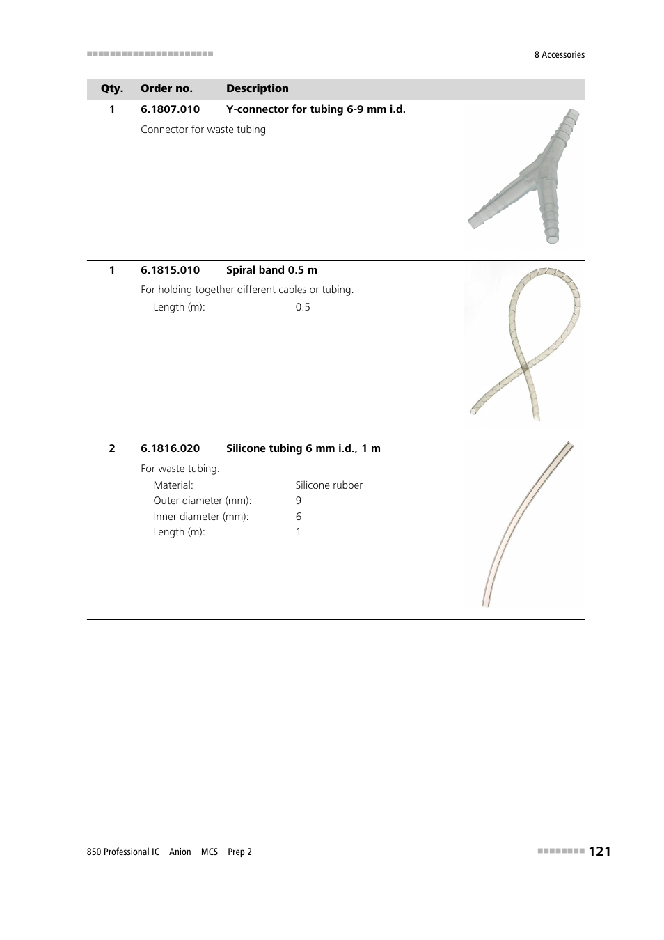 Metrohm 850 Professional IC Anion MCS Prep 2 User Manual | Page 131 / 146