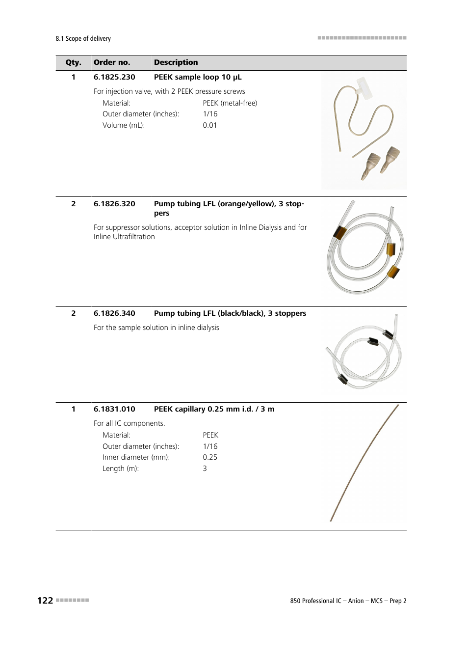 Metrohm 850 Professional IC Anion MCS Prep 2 User Manual | Page 132 / 146