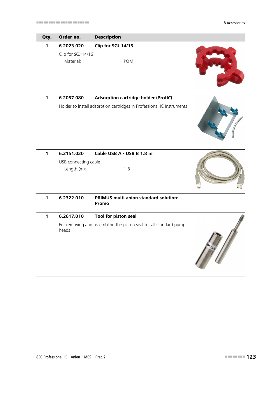 Metrohm 850 Professional IC Anion MCS Prep 2 User Manual | Page 133 / 146