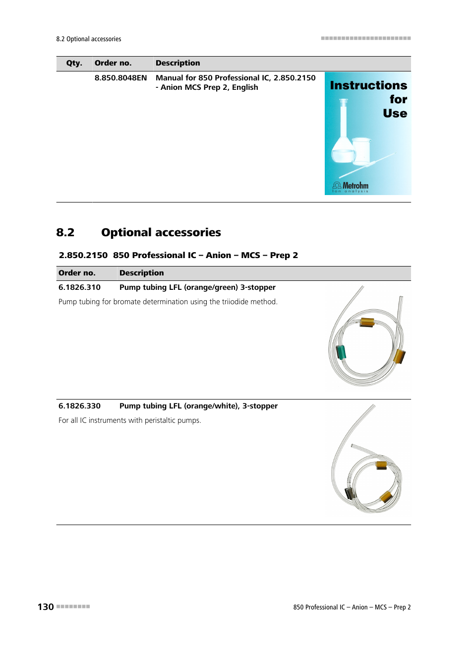 2 optional accessories, Optional accessories | Metrohm 850 Professional IC Anion MCS Prep 2 User Manual | Page 140 / 146