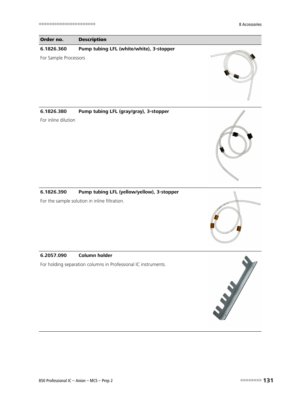 Metrohm 850 Professional IC Anion MCS Prep 2 User Manual | Page 141 / 146