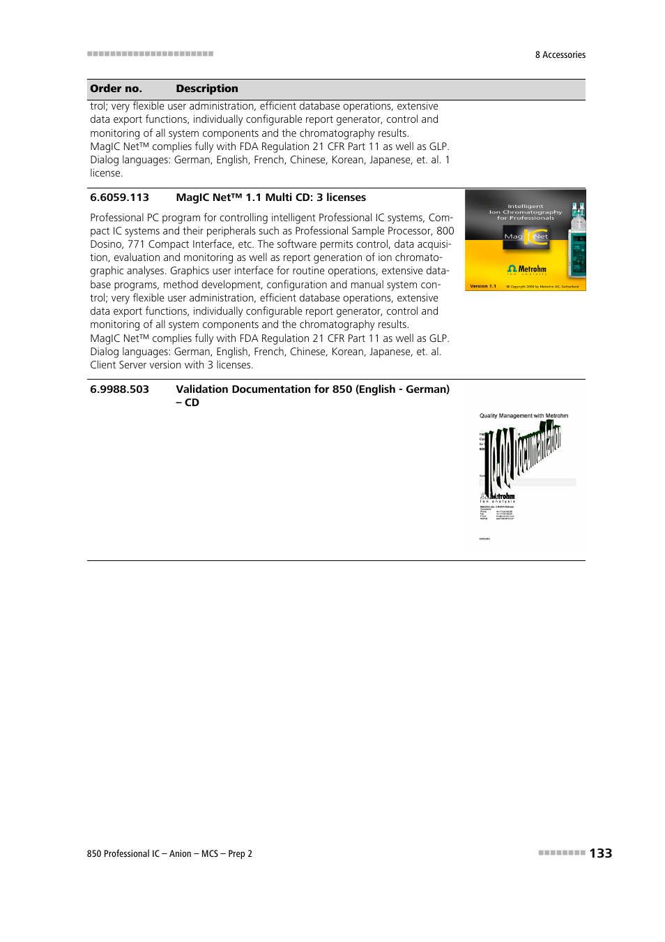 Metrohm 850 Professional IC Anion MCS Prep 2 User Manual | Page 143 / 146