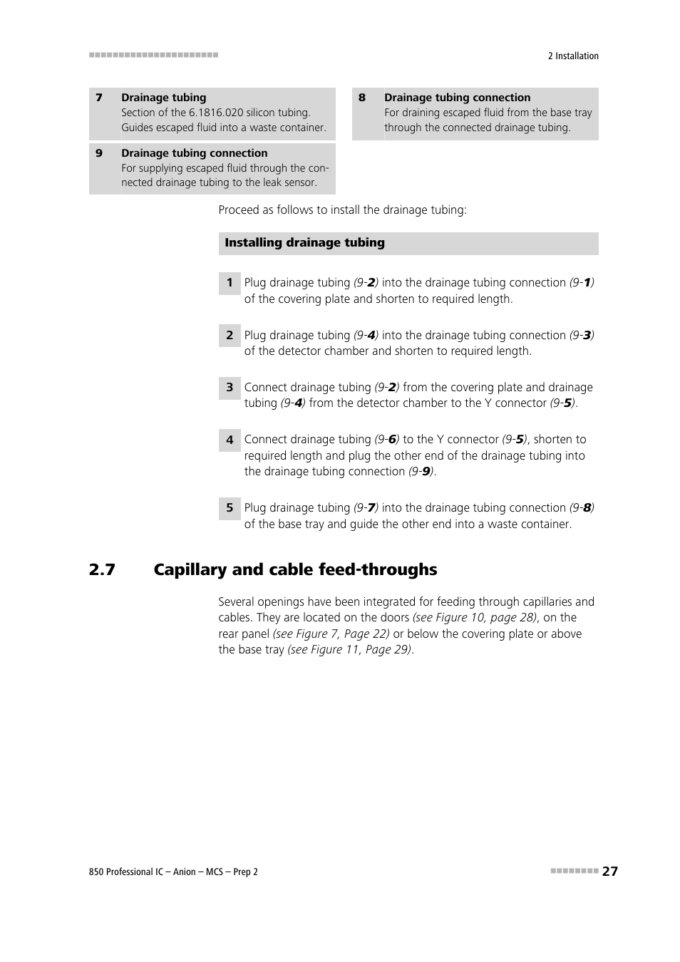 7 capillary and cable feed-throughs, Capillary and cable feed-throughs | Metrohm 850 Professional IC Anion MCS Prep 2 User Manual | Page 37 / 146