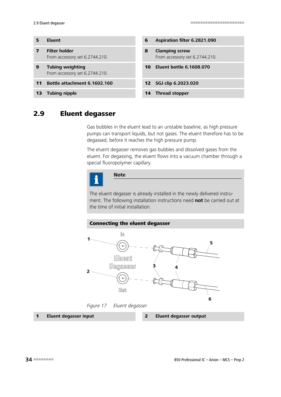 9 eluent degasser, Eluent degasser, Figure 17 | See chapter 2.9, On the eluent bottle (16-10), 12) onto the bottle attachment (16-11) | Metrohm 850 Professional IC Anion MCS Prep 2 User Manual | Page 44 / 146